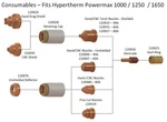 Parts Fit Hypertherm Powermax 1000 1250 1650 120 926 930 931 932 927 929 979 New. Price: $24.99.