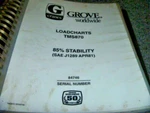 Grove Model TMS870 Truck Crane Load Lifting Capacities Manual S/n 84746 Xz Good. Price: $123.14.